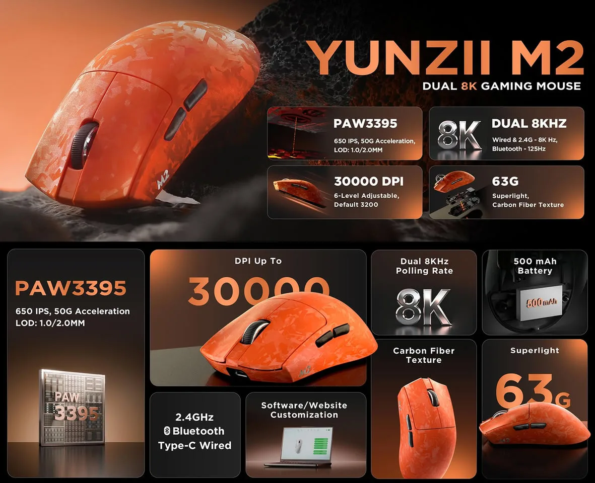 Yunzii ra mắt M2 Dual 8K Custom Wireless Gaming Mouse: Đáp ứng mọi nhu cầu tốc độ và cá nhân hóa