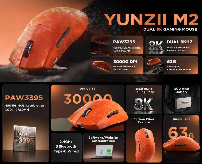 Yunzii ra mắt M2 Dual 8K Custom Wireless Gaming Mouse: Đáp ứng mọi nhu cầu tốc độ và cá nhân hóa